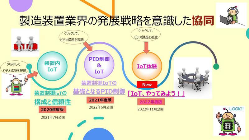 教育コンテンツ2022年度版視聴用URL_Rev.2.jpg