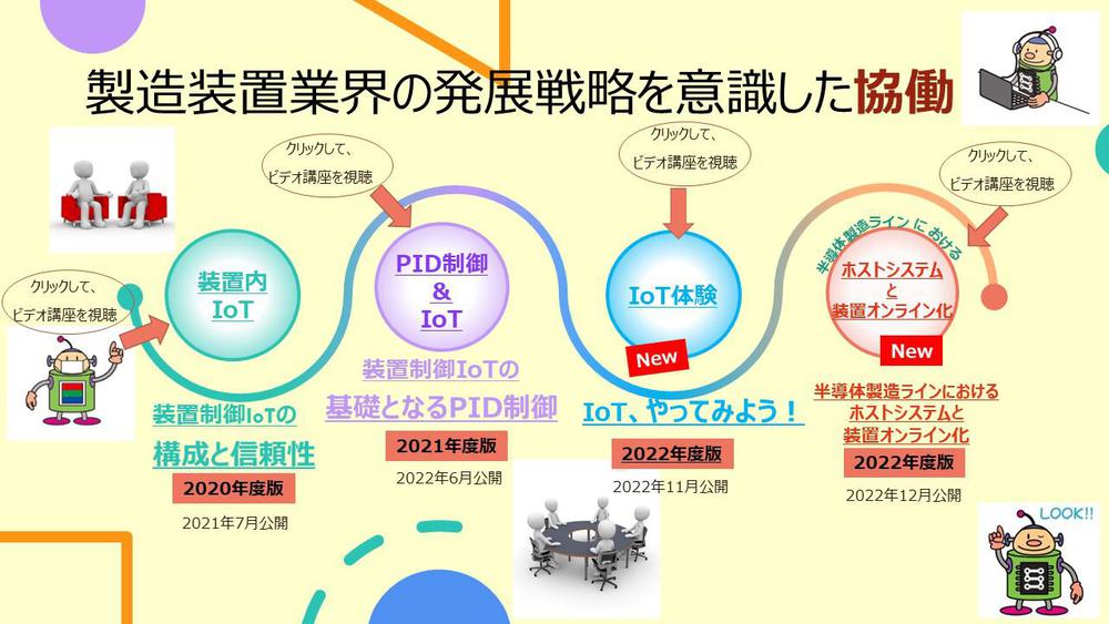 教育コンテンツ2022年度版視聴用URL_Rev.5.jpg