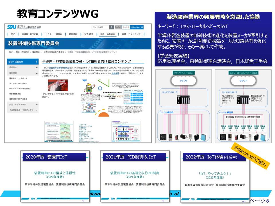 イラスト画像‗教育WG‗2021年度成果報告装置制御技術専門員会-提出 - 音声なし.jpg